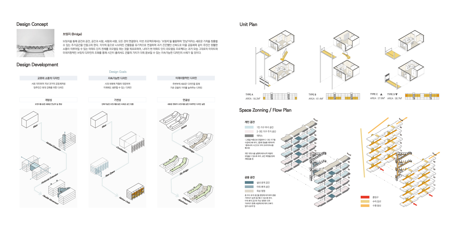 A PAved APArtment 심정인 | 부산대학교 실내환경디자인학과 졸업작품전
